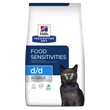 Hill's PD Feline D/D Food Sensitivities Duck & Pea 1.5 kg