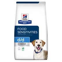 Hill&#039;s PD Canine d/d Food Sensitivities Duck &amp;amp; Rice 4kg