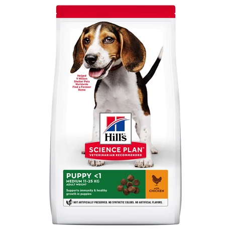SP Canine Puppy Chicken 18 kg Valpk
