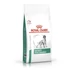 Royal Canin Canine Satiety Weight Management 1,5kg